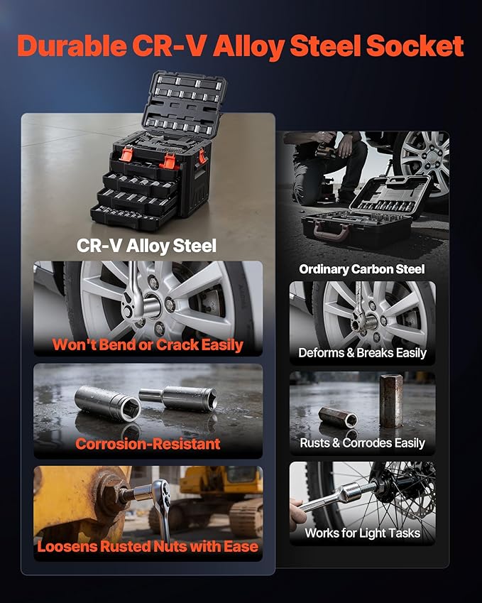EliteGear 230 Modular Kit  "Professional-Grade Performance in a 4-Drawer Design"