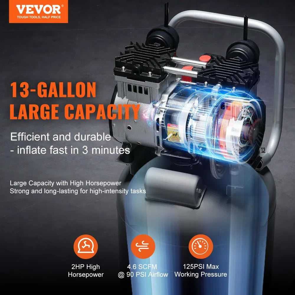 OmniPress 13 Heavy-Duty "Versatile 4.6 SCFM Output for Professional Tools, Built for Silence"