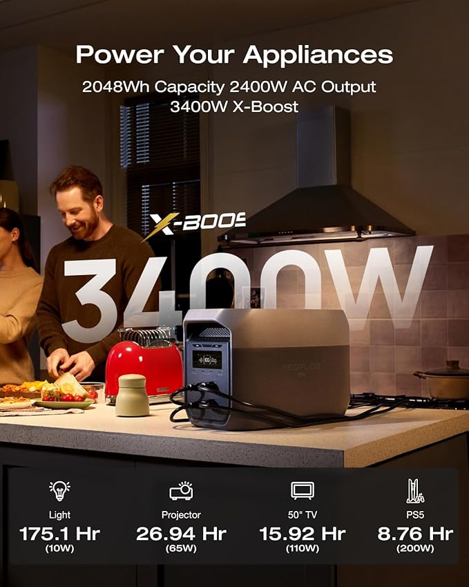 VoltCore 2048Wh · 3400W · 68 min —  The power station that fits in your trunk