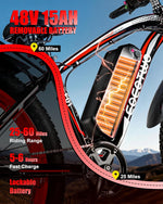 TrailVolt “The electric bike that knows no limits—city, mountain, sand, or snow.”