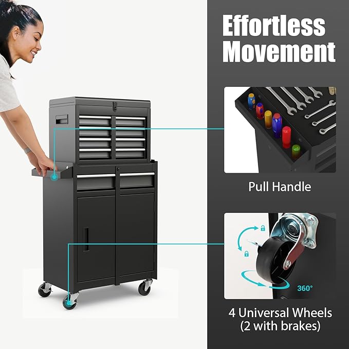 ProRoll 2-in-1 The tool chest that works as hard as you do.