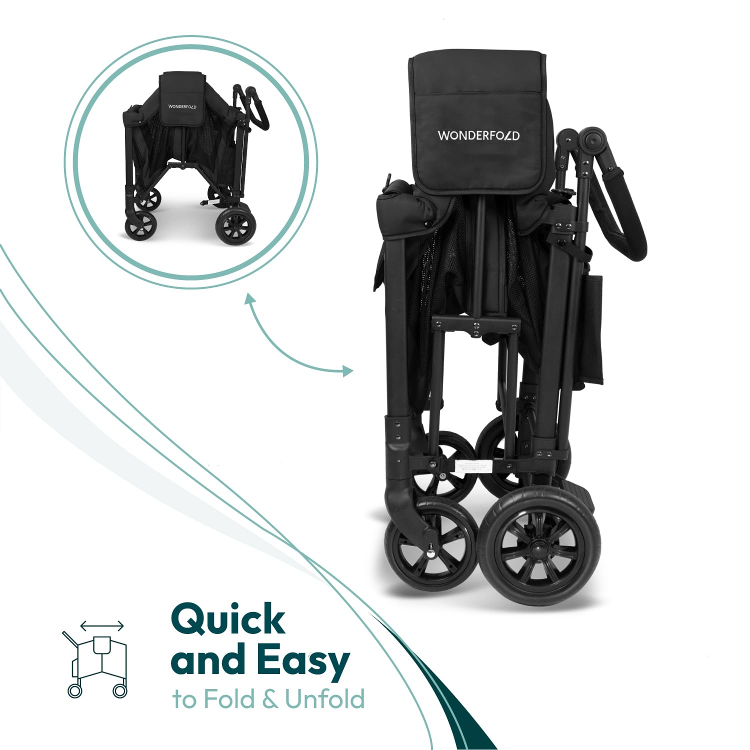 The Wagon Duo: “Two kids. One simple motion to fold it. No compromises.”