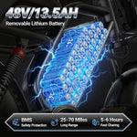 THUNDER “The power of a motorcycle, the soul of a bicycle, total freedom”