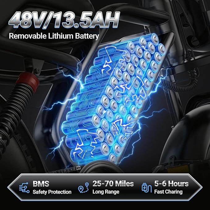 THUNDER “The power of a motorcycle, the soul of a bicycle, total freedom”