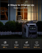 VoltCore 2048Wh · 3400W · 68 min —  The power station that fits in your trunk