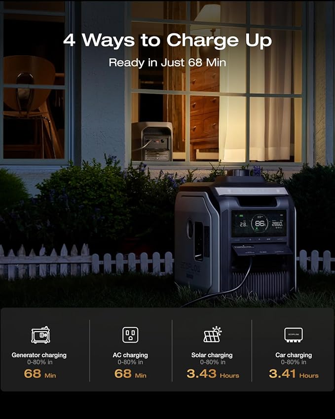 VoltCore 2048Wh · 3400W · 68 min —  The power station that fits in your trunk
