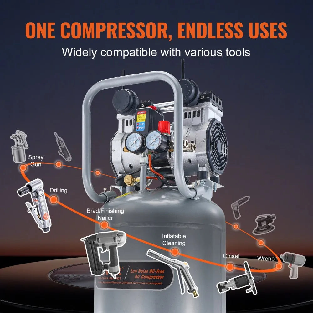 OmniPress 13 Heavy-Duty "Versatile 4.6 SCFM Output for Professional Tools, Built for Silence"