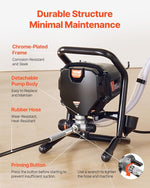 SprayMaster 750 — "Paint walls, furniture, and outdoor surfaces like a professional — without being one."