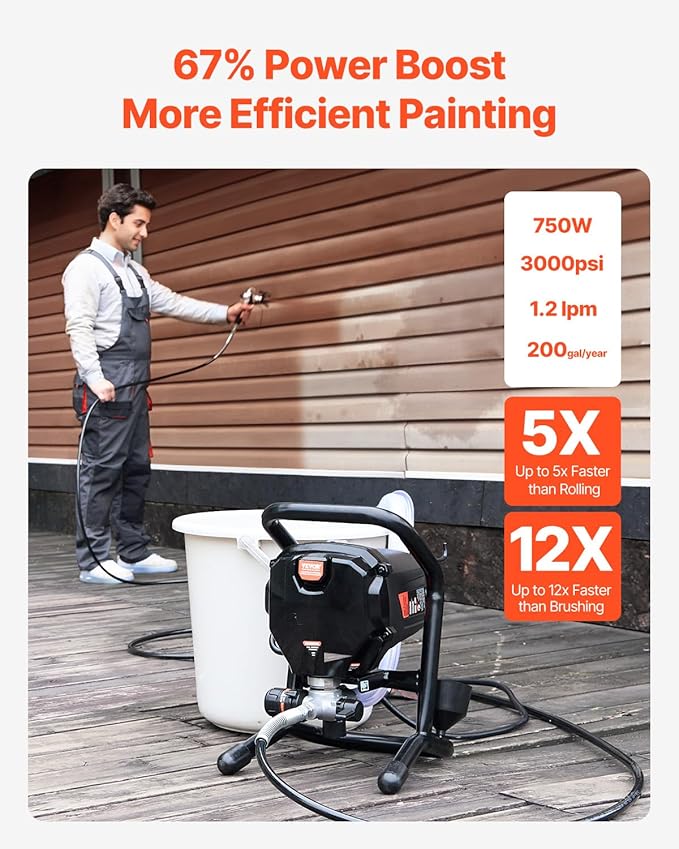 SprayMaster 750 — "Paint walls, furniture, and outdoor surfaces like a professional — without being one."