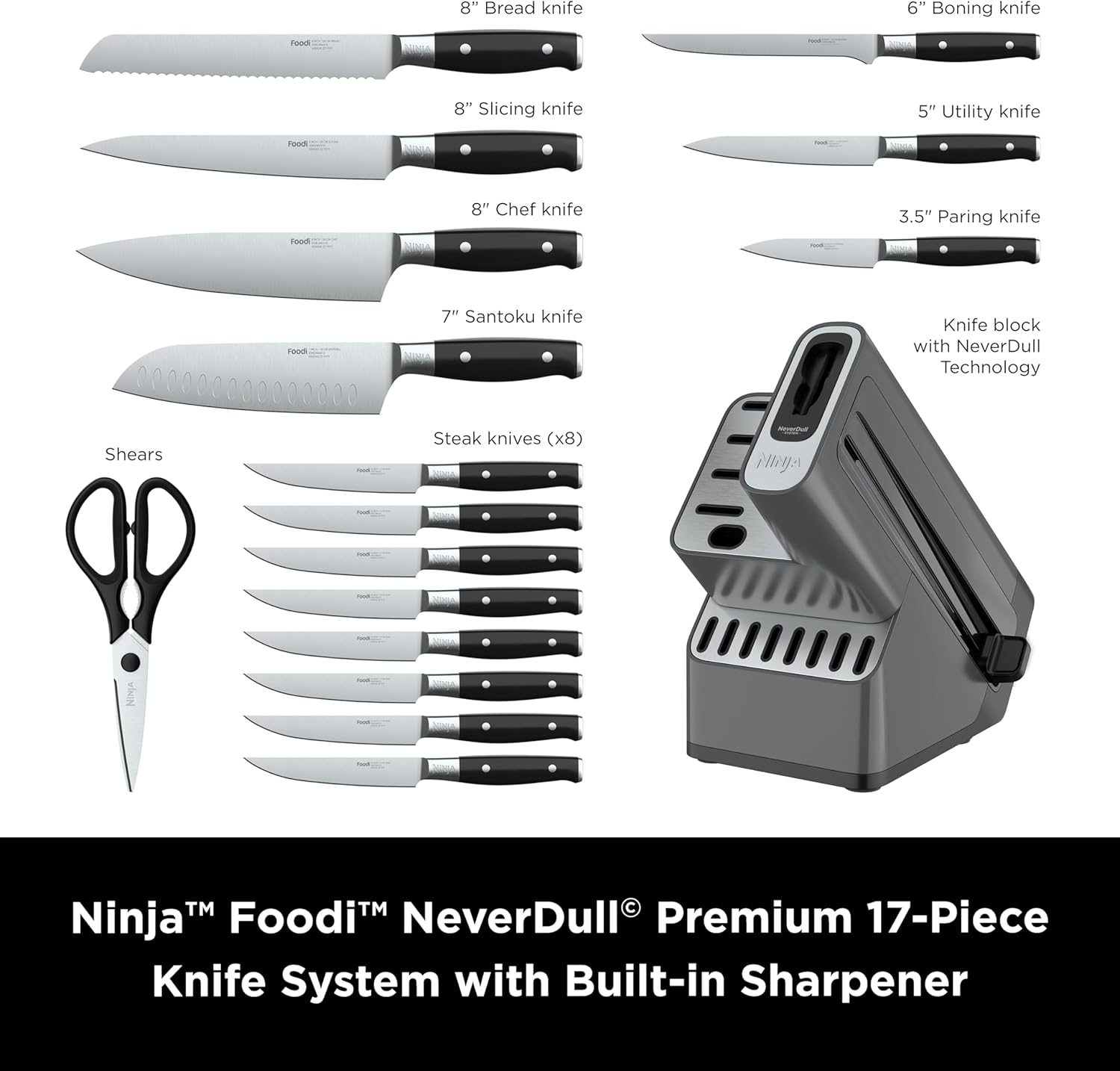 NeverDull Pro — "Professional sharpness in your kitchen. Effortless. No excuses."