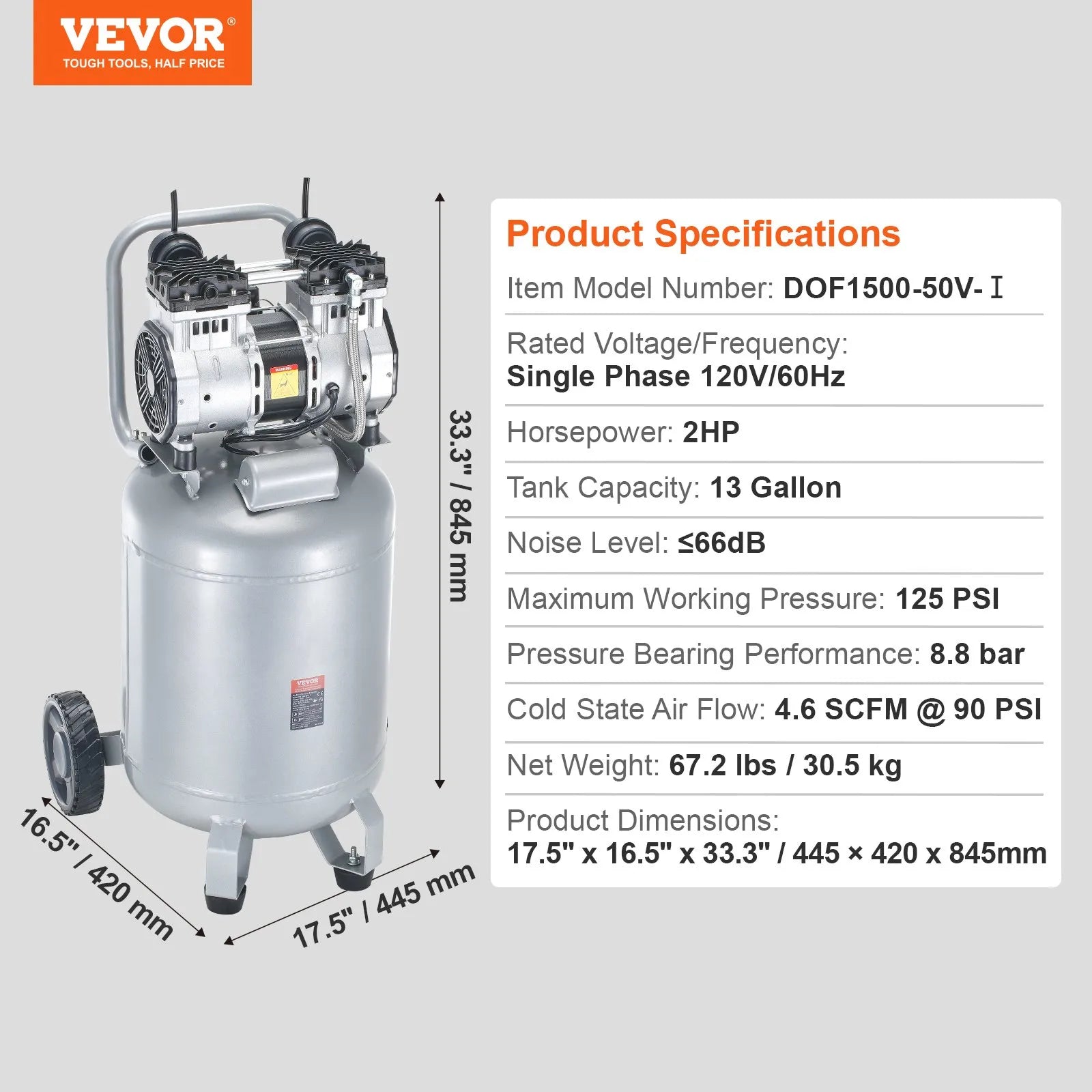 OmniPress 13 Heavy-Duty "Versatile 4.6 SCFM Output for Professional Tools, Built for Silence"