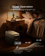 VoltCore 2048Wh · 3400W · 68 min —  The power station that fits in your trunk