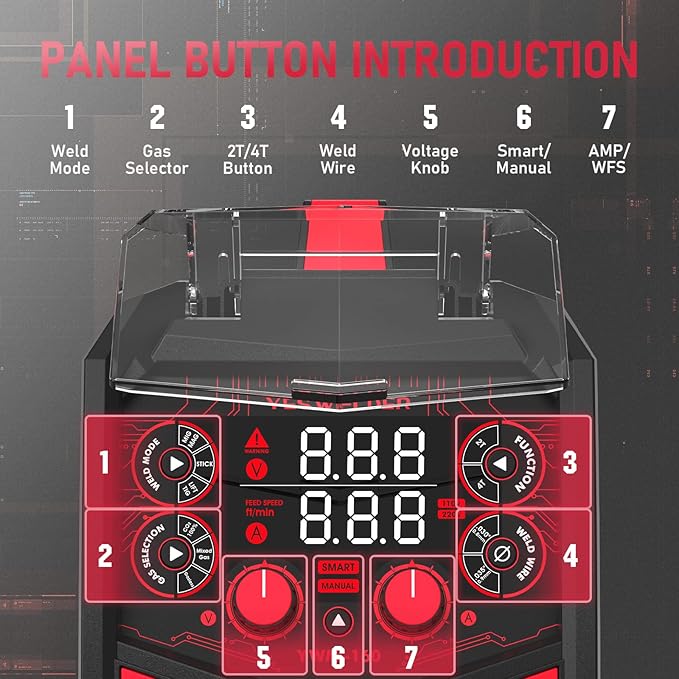 WELDPRO 4 IN 1 — "The professional welder that adapts to every job."