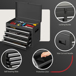 ProRoll 2-in-1 The tool chest that works as hard as you do.