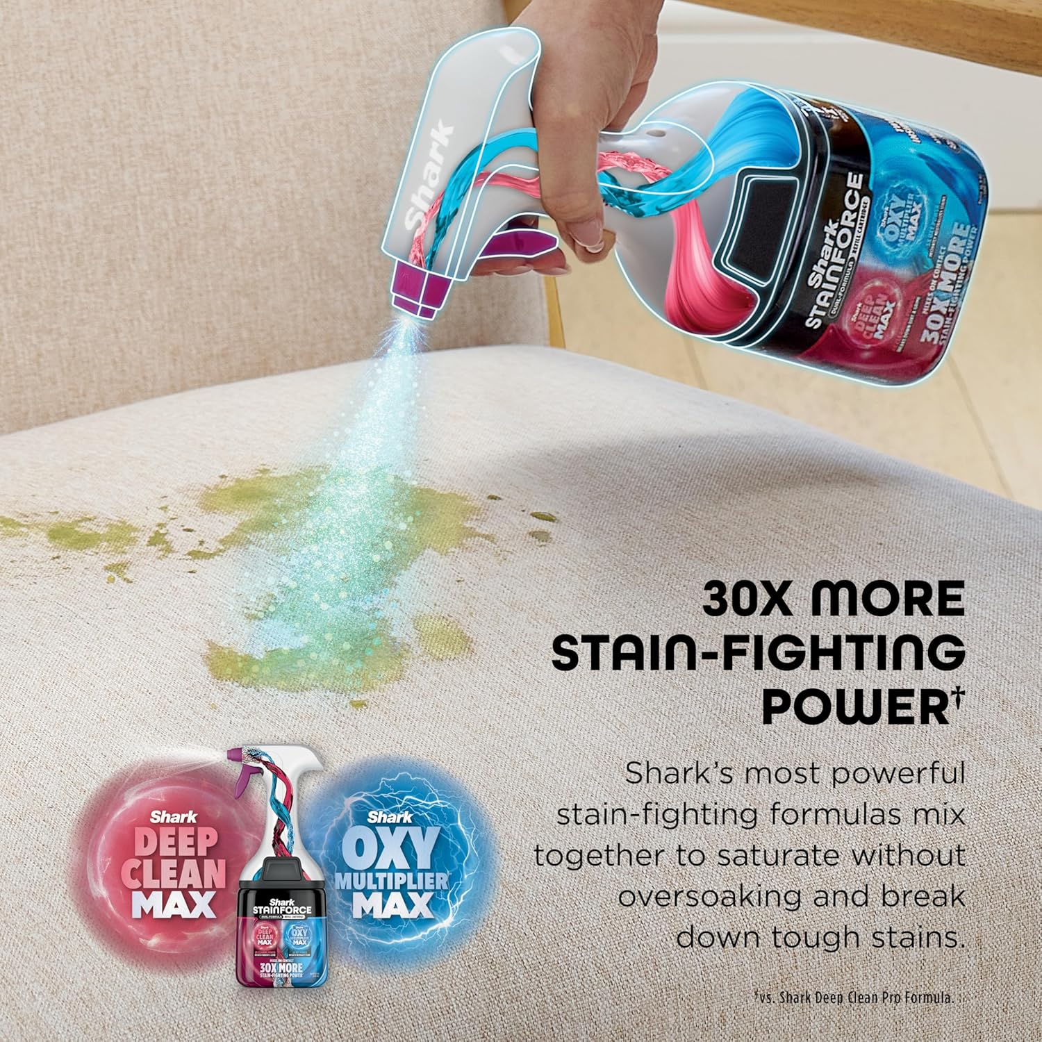 StainOut Pro “Removes all stains in seconds—cordless and effortless”