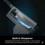 NeverDull Pro — "Professional sharpness in your kitchen. Effortless. No excuses."